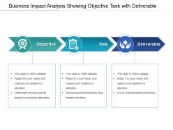 Business impact analysis showing objective task with deliverable