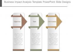 Business impact analysis template powerpoint slide designs
