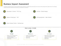 Business impact assessment dexter ppt powerpoint styles diagrams