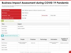 Business impact assessment during covid 19 pandemic critical function ppt powerpoint presentation file good