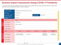 Business impact assessment during covid 19 pandemic stakeholders ppt portfolio