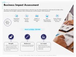 Business impact assessment network ppt powerpoint gallery gridlines
