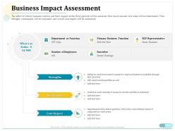 Business impact assessment restricted ppt powerpoint presentation guide