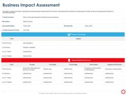 Business impact assessment technology ppt powerpoint presentation styles rules