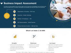 Business Impact Assessment Weaknesses Loss Impact Ppt Powerpoint Presentation Styles
