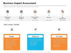 Business impact assessment weaknesses ppt powerpoint presentation file