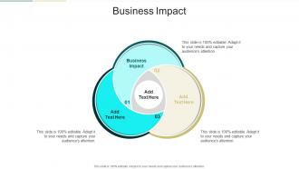 Business Impact In Powerpoint And Google Slides Cpb