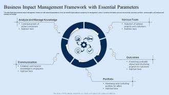 Business Impact Management Framework With Essential Parameters