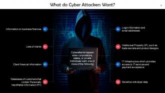 Business Impact of Cyber Attacks Training Ppt Downloadable Aesthatic