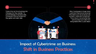 Business Impact of Cyber Attacks Training Ppt Designed Aesthatic