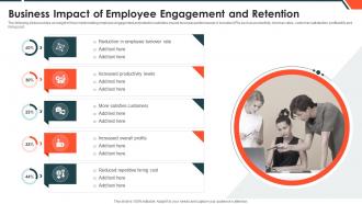 Business Impact Of Employee Engagement And Retention