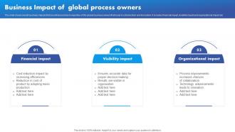 Business Impact Of Global Process Owners