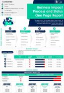 Business impact process and status one page report presentation report infographic ppt pdf document