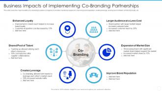 Business Impacts Of Implementing Co Branding Partnerships