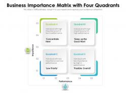 Business importance matrix with four quadrants