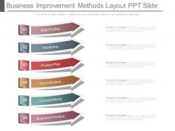 Business improvement methods layout ppt slide