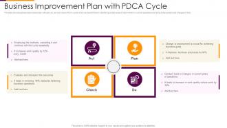 Business Improvement Plan With Pdca Cycle
