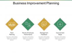 Business improvement planning ppt ideas
