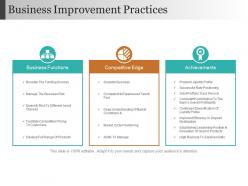 Business improvement practices ppt images
