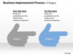 Business improvement process 2 stages 18