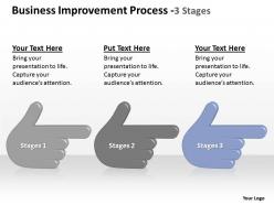 Business improvement process 3 stages 4