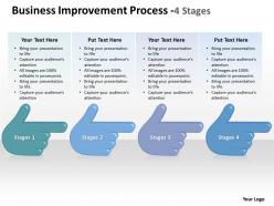 Business improvement process 4 stages 19