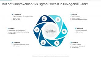 Business improvement six sigma process in hexagonal chart