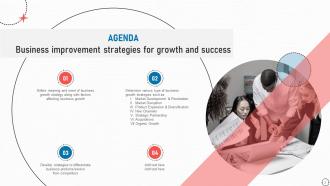 Business Improvement Strategies For Growth And Success Powerpoint Presentation Slides Strategy CD V Content Ready Informative