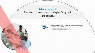 Business Improvement Strategies For Growth And Success Powerpoint Presentation Slides Strategy CD V Impressive Professionally