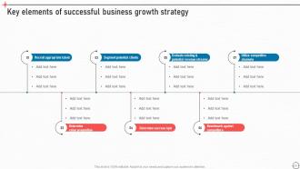 Business Improvement Strategies For Growth And Success Powerpoint Presentation Slides Strategy CD V Pre-designed Professionally
