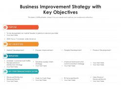 Business Improvement Strategy With Key Objectives
