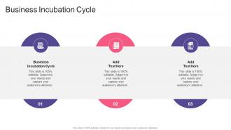 Business Incubation Cycle In Powerpoint And Google Slides Cpb