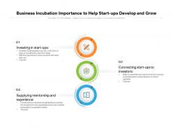 Business incubation importance to help start ups develop and grow