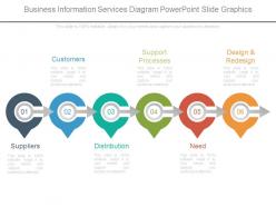 Business information services diagram powerpoint slide graphics
