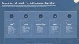 Business Information System Powerpoint PPT Template Bundles Attractive