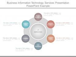 Business Information Technology Services Presentation Powerpoint Example