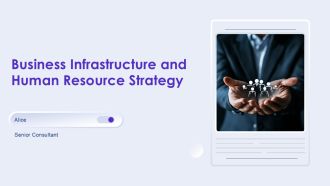 Business Infrastructure And Human Resource Strategy PPT Structure AT