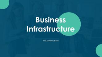 Business Infrastructure Powerpoint Ppt Template Bundles