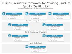 Business initiatives framework for attaining product quality certification