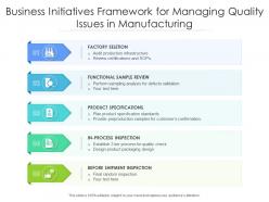 Business initiatives framework for managing quality issues in manufacturing