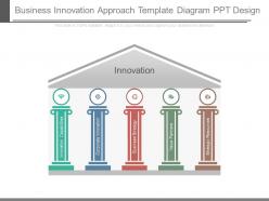 Business Innovation Approach Template Diagram Ppt Design