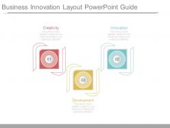 Business Innovation Layout Powerpoint Guide