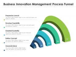 Business innovation management process funnel