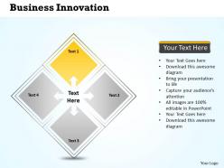 Business innovation powerpoint slides presentation diagrams templates