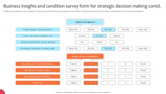 Business Insights And Condition Survey Form For Strategic Decision Making Survey SS Editable Impressive