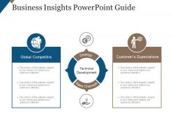 Business insights powerpoint guide