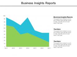 Business insights reports ppt powerpoint presentation gallery examples cpb