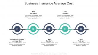 Business Insurance Average Cost In Powerpoint And Google Slides Cpb
