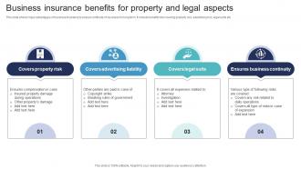 Business Insurance Benefits For Property And Legal Aspects