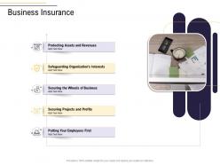 Business insurance business process analysis ppt topics
